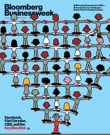 【欧洲版】彭博商业周刊（Bloomberg Businessweek）2018年8月6日