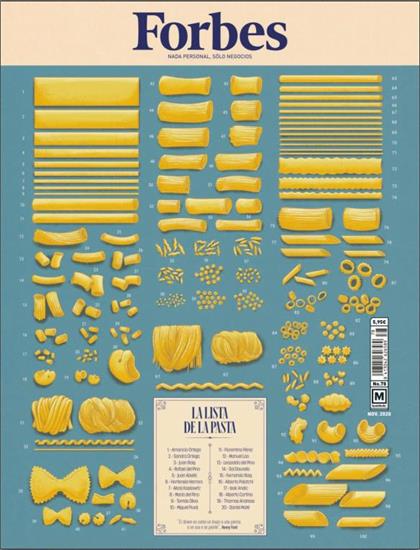 【西班牙版】福布斯（Forbes）2020年11月