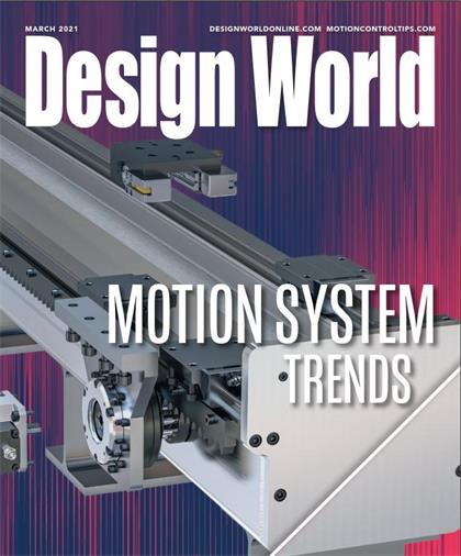 设计世界（Design World）2021年3月