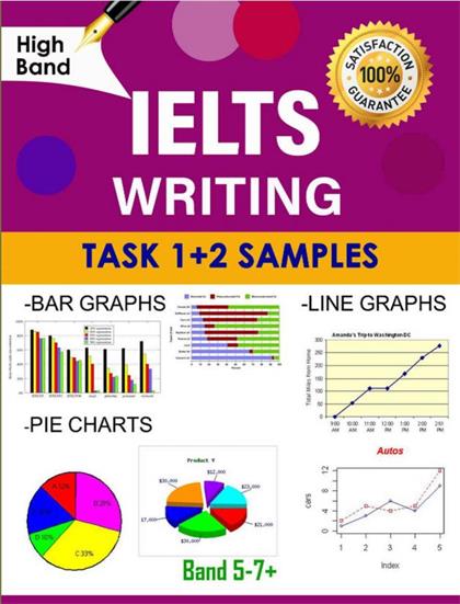 IELTS Writing Task 1+ 2 Samples