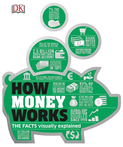 How Money Works The Facts Visually Explained (How Things Work)