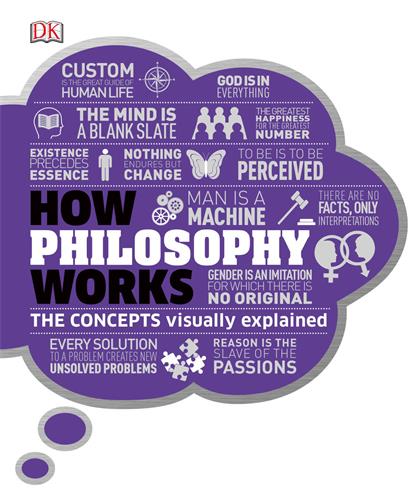 How Philosophy Works The Concepts Visually Explained (How Things Work)