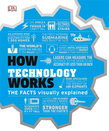 How Technology Works The Facts Visually Explained (How Things Work)