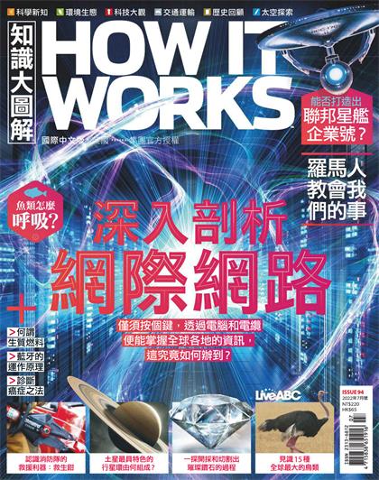 知识大图解（How It Works）第94期