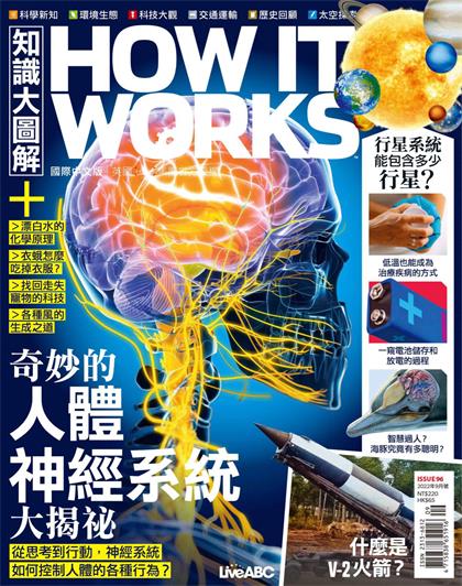 知识大图解（How It Works）第96期