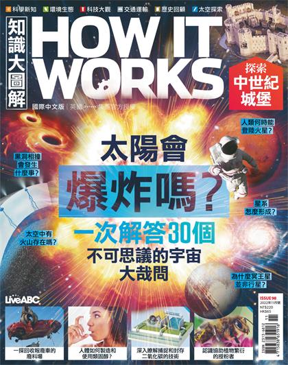 知识大图解（How It Works）第98期 2022年11月