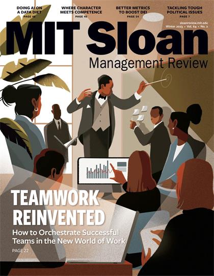 麻省理工斯隆管理评论（MIT Sloan Management Review）2023年冬季刊