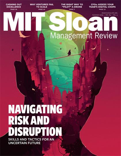 麻省理工斯隆管理评论（MIT Sloan Management Review）2023年夏季刊