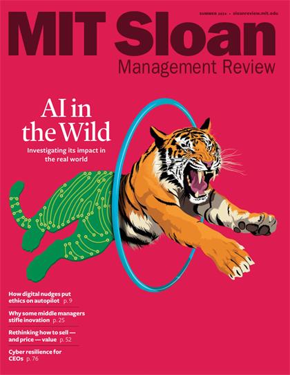 麻省理工斯隆管理评论（MIT Sloan Management Review）2024年夏季刊