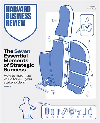 哈佛商业评论（Harvard Business Review）2025年3-4月